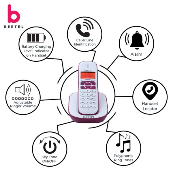 Beetel X73 Cordless 2.4Ghz Cordless Landline Phone with Caller ID Display, 2-Way Speaker Phone with Volume Controls, Auto Answer, Alarm Function, Stylish Design (Red/White) - Image 9