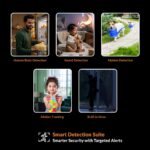 CP PLUS 3MP Smart Wi-Fi CCTV Camera | 360° Pan & Tilt | CTC Cyber Secure Tech | View & Talk | Smart Detection Suite | Night Vision | Cloud Storage | Supports OK Google | CP-E35Q - Image 6
