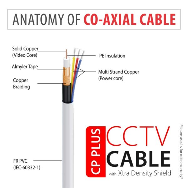 CP PLUS 3+1 Coaxial Pure Copper CCTV Camera Cable (90 Meter) (White Color) - Image 5